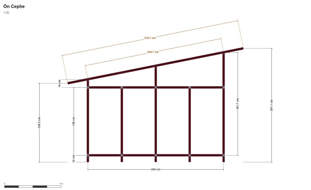 120x240 Tekli Köpek Kulübesi — Ön Görünüş, ölçülü teknik çizim