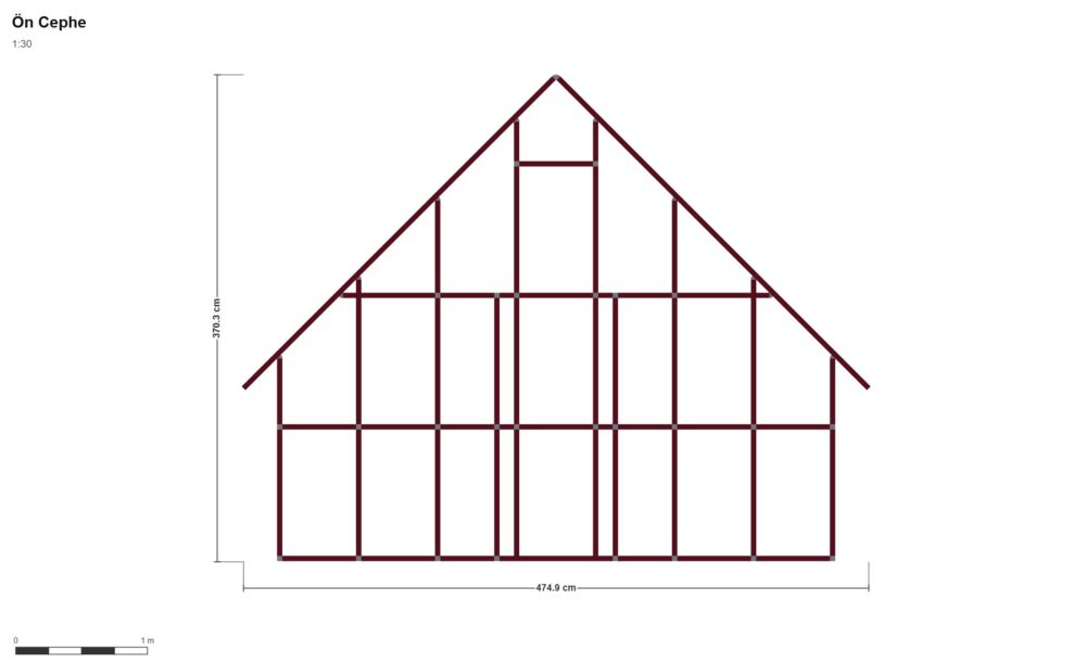 420 x 720 Loft Bungalov — Ön Görünüş, ölçülü teknik çizim